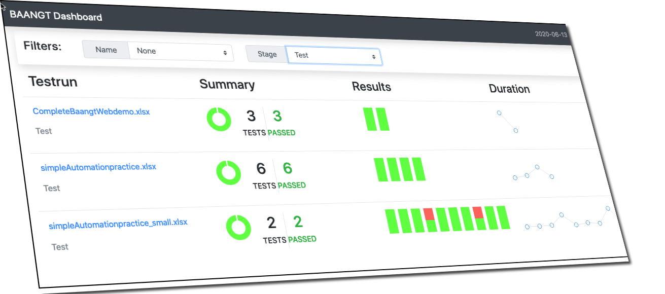 Statistical reporting in baangt