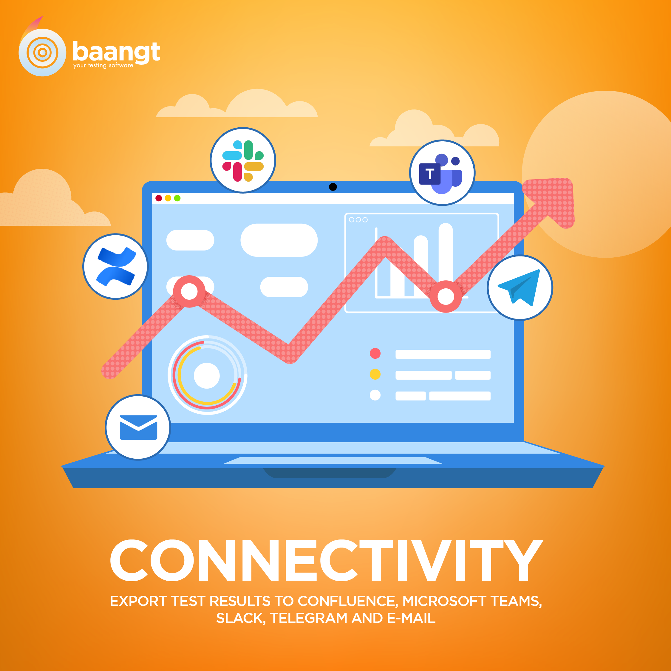 Connectivity in baangt - your favorite test automation software